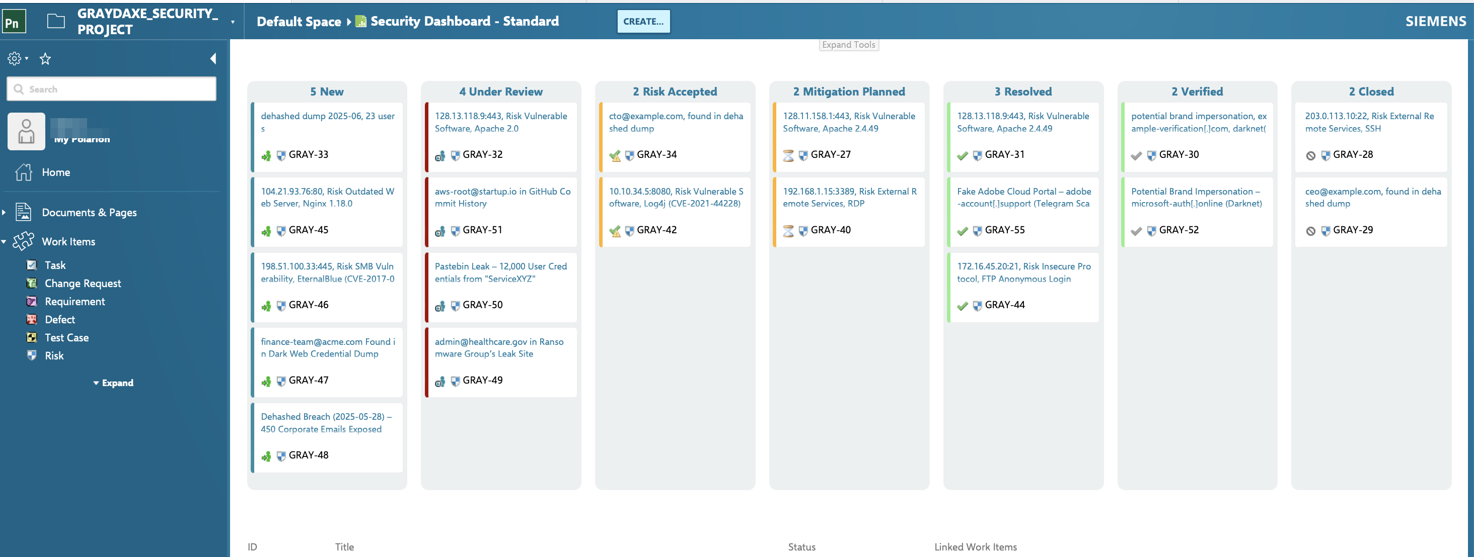 Process workflow in Polarion.